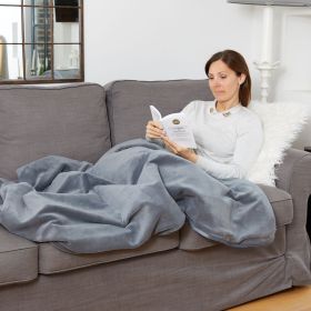 Heating Overblanket