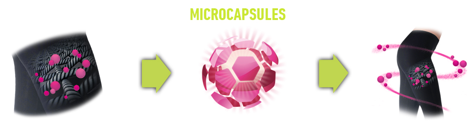 microcapsules